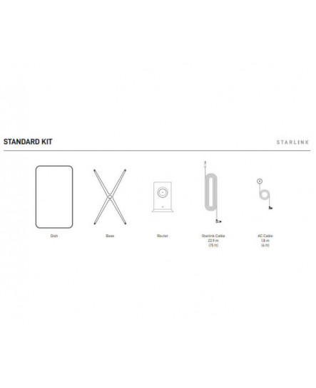Супутниковий модем Starlink Internet Satellite Dish Kit v2